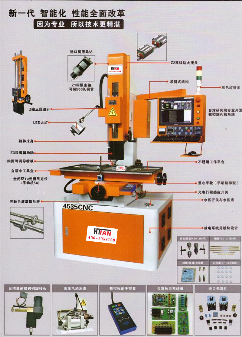 RX-4535CNC電火花穿孔機(jī)(圖2) RX-4535CNC電火花穿孔機(jī)(圖2)