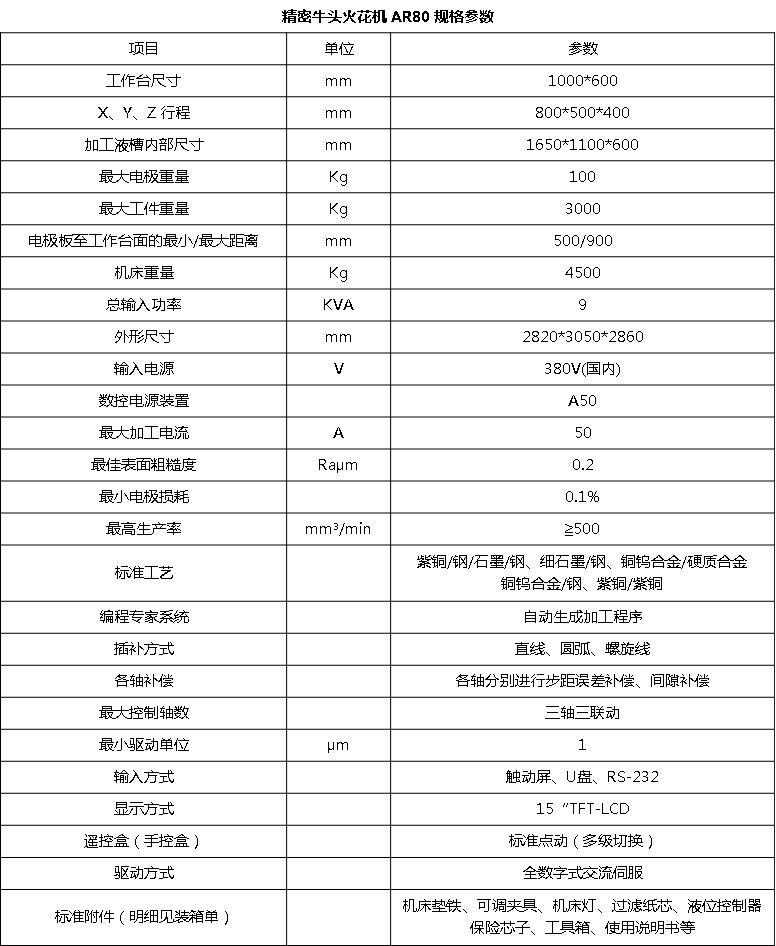 日鑫AR80牛頭火花機(jī)(圖3) 日鑫AR80牛頭火花機(jī)(圖3)