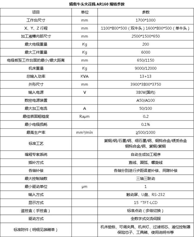 鍠沺AR-160火花機(圖3) 鍠沺AR-160火花機(圖3)
